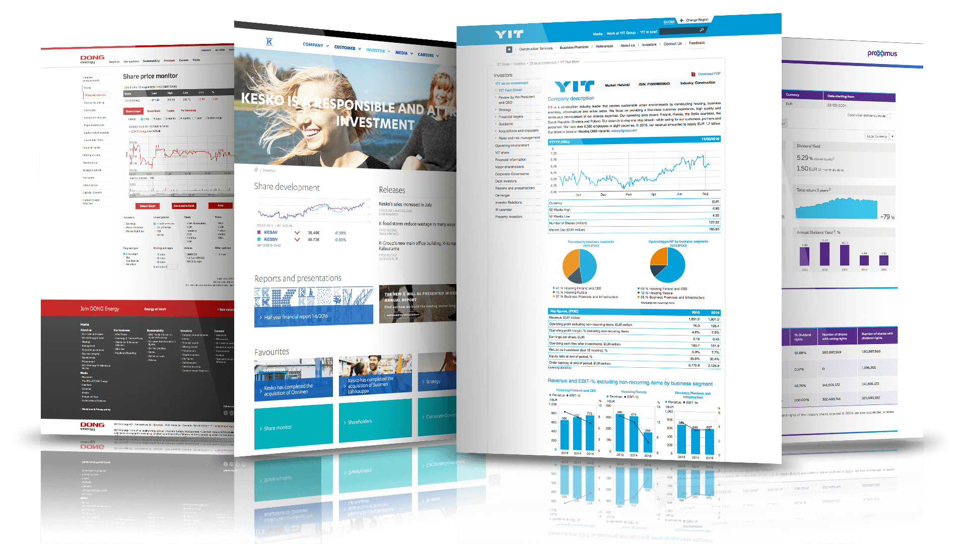 IR Tools & Services