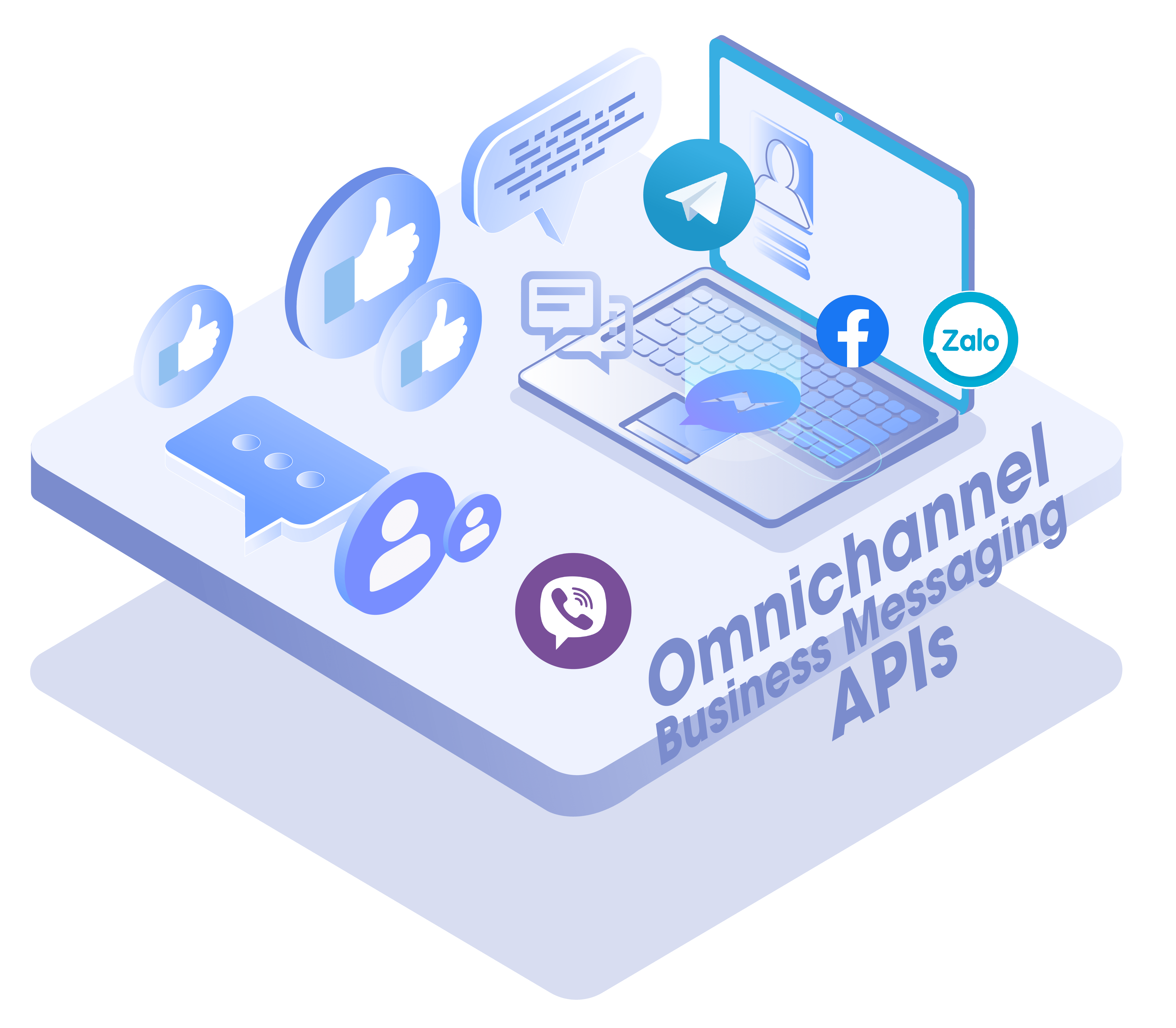 Communication-APIs