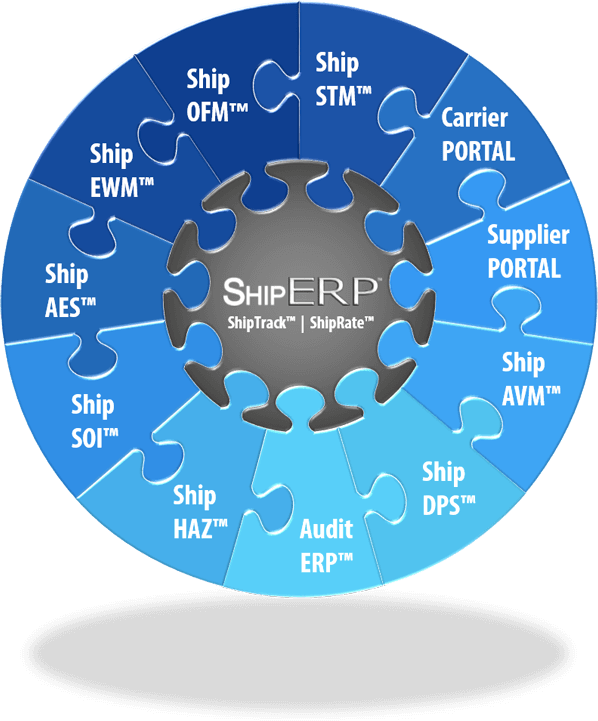 ShipERP